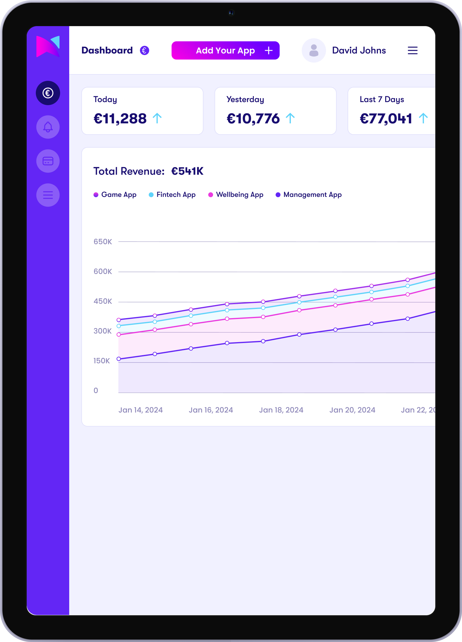 iPad showing Minutes App dashboard of revenue.