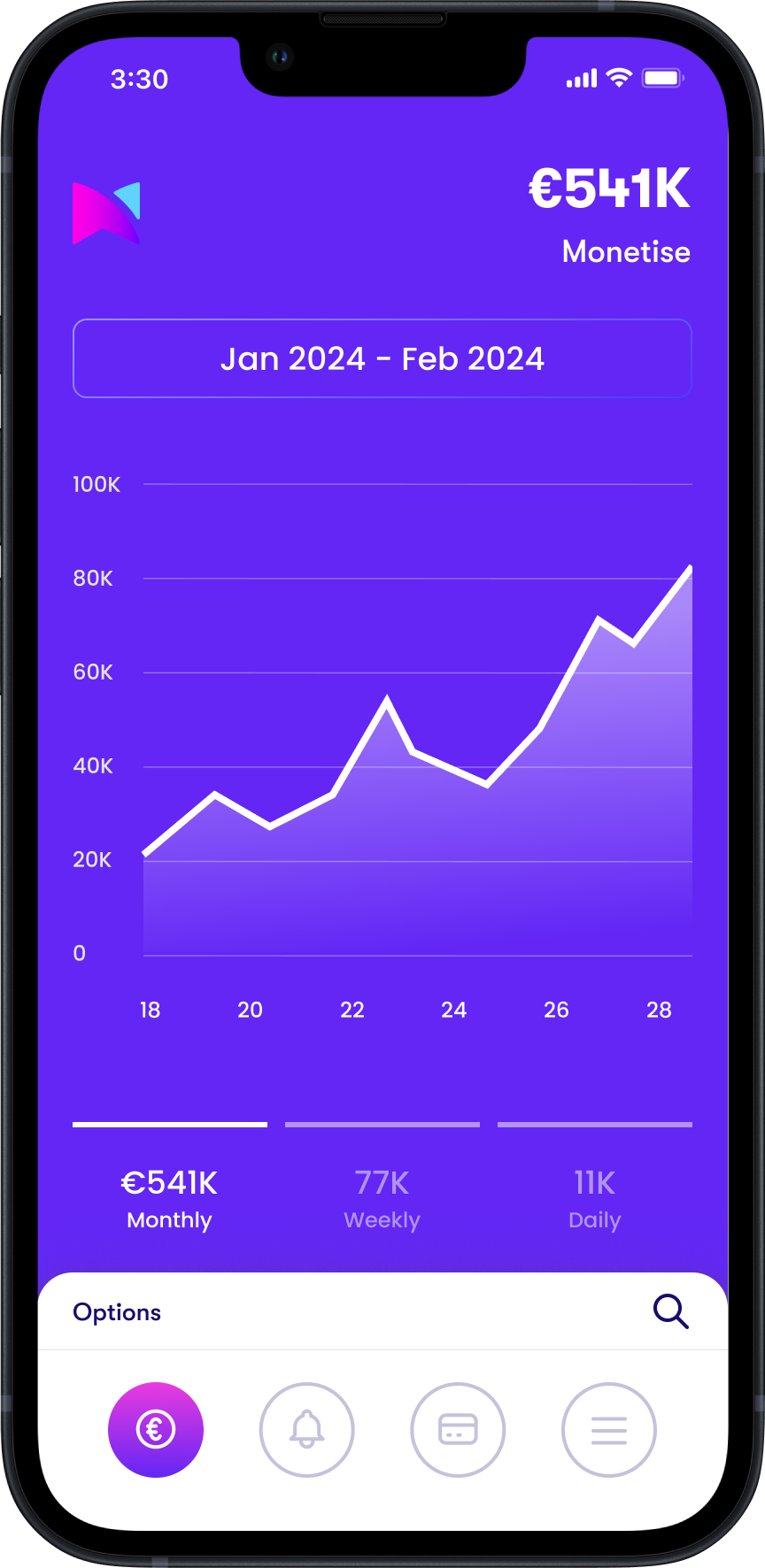iPhone showing Minutes App dashboard of revenue.